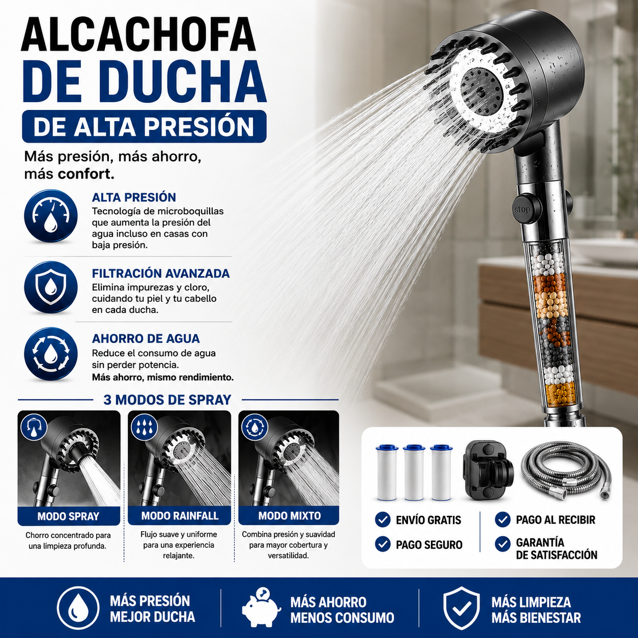 🚿Alcachofa de Alta Presión 3 en 1: Convierte tu ducha en una experiencia de spa 🚚¡Envío Gratis!🔥