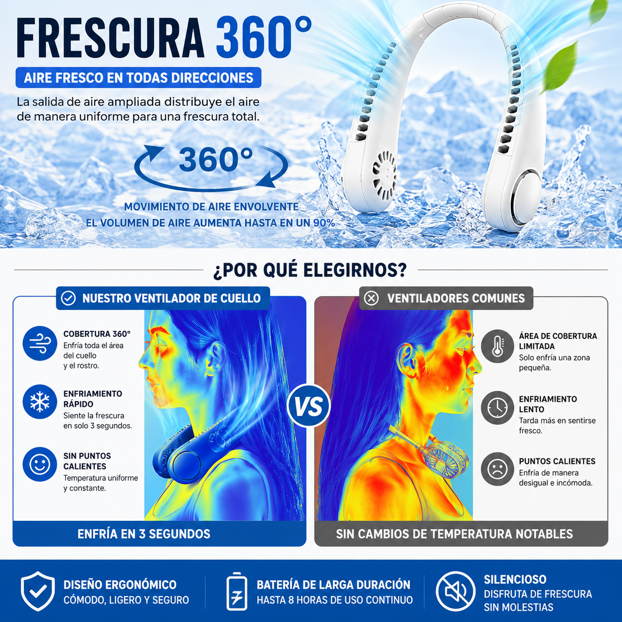 ❄️Ventilador de Cuello Portátil™ | Olvídate del Calor y Disfruta de Aire Fresco al Instante🌬️ ¡OFERTA EXCLUSIVA HOY!🔥
