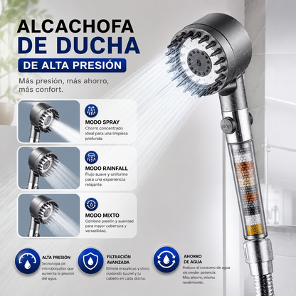 🚿Alcachofa de Alta Presión 3 en 1: Convierte tu ducha en una experiencia de spa 🚚¡Envío Gratis!🔥
