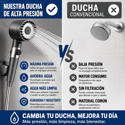 🚿Alcachofa de Alta Presión 3 en 1: Convierte tu ducha en una experiencia de spa 🚚¡Envío Gratis!🔥