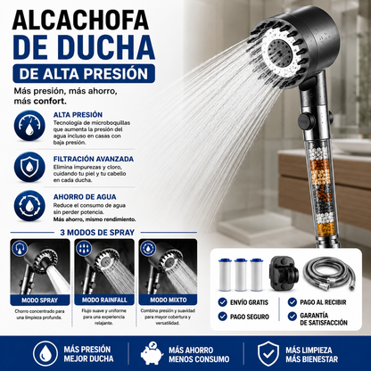 🚿Alcachofa de Alta Presión 3 en 1: Convierte tu ducha en una experiencia de spa 🚚¡Envío Gratis!🔥
